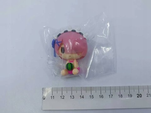 Mini Figurka Chokonokko - Re:Zero - Ram 2