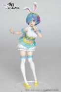 Figurka Re:Zero - Rem Happy Easter