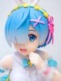Figurka Re:Zero - Rem Happy Easter