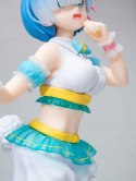 Figurka Re:Zero - Rem Happy Easter