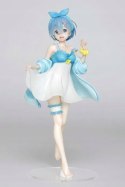 Figurka Re:Zero - Rem Room Wear Ver.
