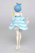Figurka Re:Zero - Rem Room Wear Ver.